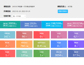 数学课程